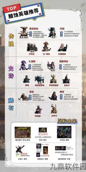 龙息神寂冰冷秘药拉瓦技能全面解析