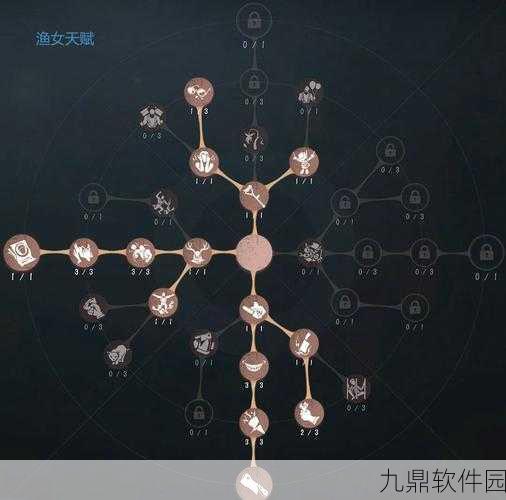 第五人格机械师天赋加点全攻略