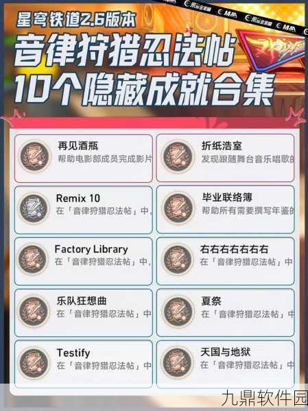 崩坏,星穹铁道泄泄火成就达成全攻略