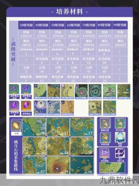 原神直面雷光成就全攻略