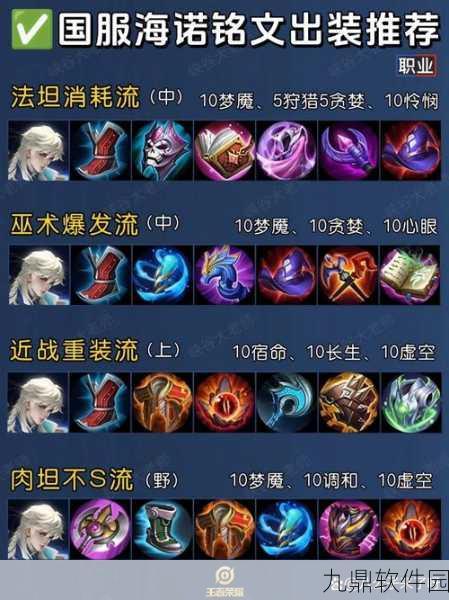 深海泰坦诺提勒斯，英雄联盟中的全能战士，位置与出装全解析