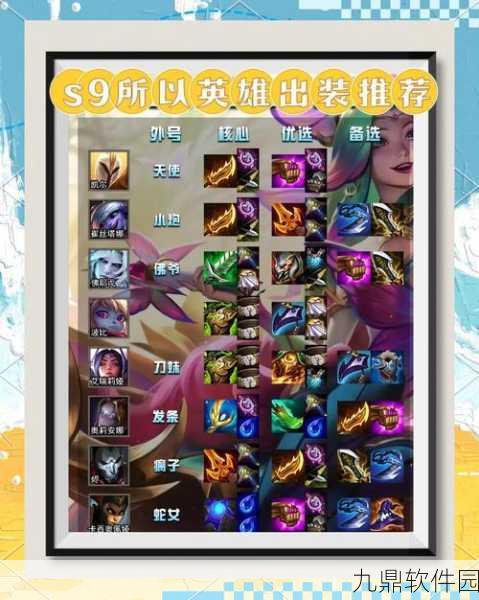 王者荣耀9.19-9.25周免英雄出装全攻略
