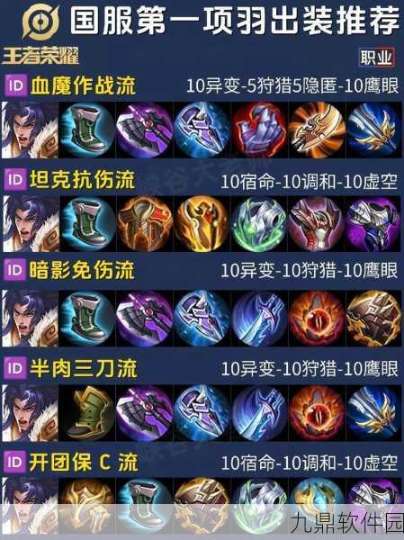 王者荣耀9.19-9.25周免英雄出装全攻略