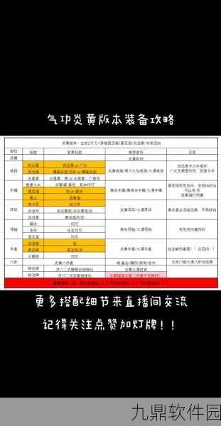 剑灵气功师秘籍手游资讯深度解析