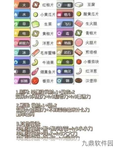 宝可梦朱紫闪耀力食谱全攻略