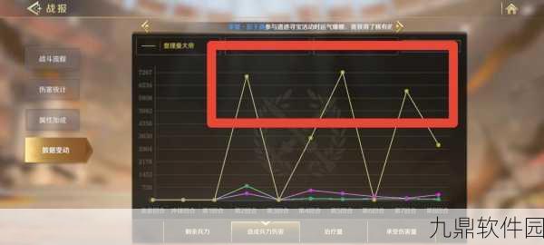 手游资讯，文明与征服天命石搭配策略全面解析