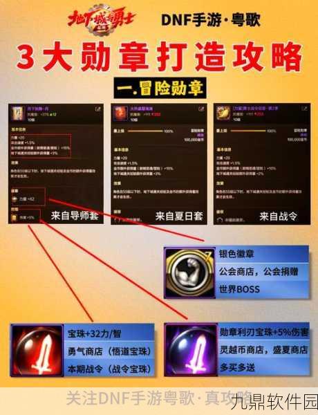 DNF移动版徽章系统深度解析，解锁角色实力的秘密武器