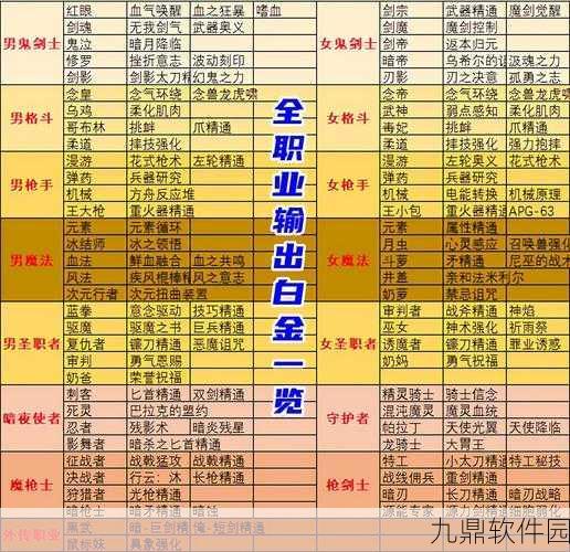 DNF移动版徽章系统深度解析,解锁角色实力的秘密武器