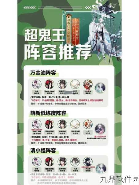 阴阳师超鬼王SP山风潜能加点全攻略，风起之森潜能加点深度推荐