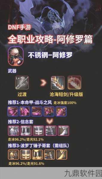 DNF阿拉德谋略战第二季加点推荐，打造无敌阵容的秘籍