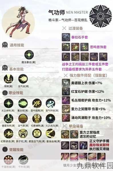DNF阿拉德谋略战第二季加点推荐,打造无敌阵容的秘籍