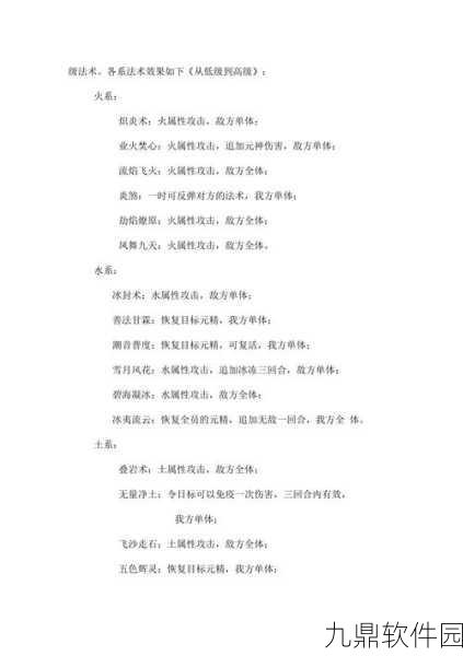 古剑奇谭星蕴加点全攻略，解锁角色潜能的关键