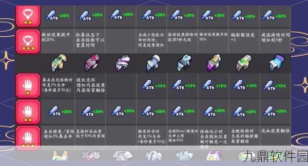 手游资讯,弹壳特攻队杰出武器材料使用攻略深度解析