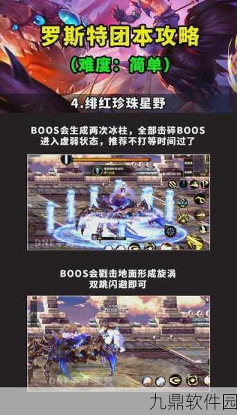 DNF手游罗斯特团本通关全攻略