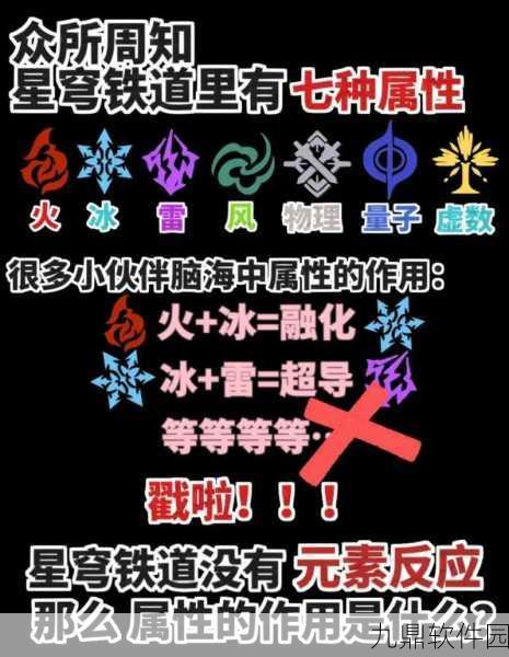 崩坏星穹铁道,深入探索元素属性的无限奥秘
