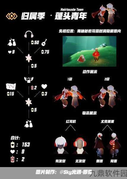 光遇奇幻之旅,追寻旅行先祖,解锁深层秘密新版本资讯