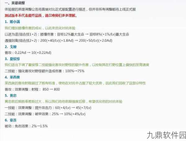 王者荣耀英雄调整公告深度解析，平衡性调整下的策略新动向