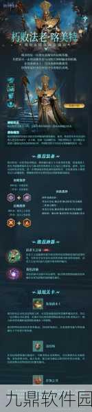 暗黑破坏神不朽，百密一疏奇遇攻略深度解析与手游资讯速递