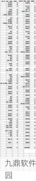 命运方舟红狂战士技能加点与刻印选择攻略，优化战斗能力，开启狂暴之路
