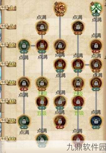航海王燃烧意志赤犬深度加点解析，打造全能型前排坦克的完美攻略
