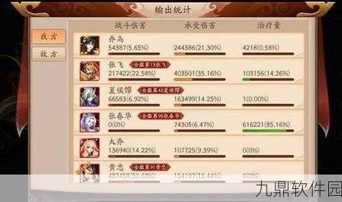 放开那三国玩家必看，全面攻略——不同时期战斗力提升策略深度解析
