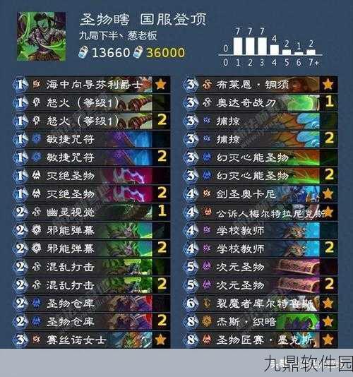 炉石传说冰封王座DK猎人卡组深度解析