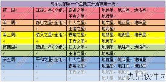萤火突击手册周限制刷新时间详解