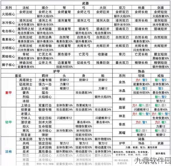 元气骑士古代模式卡武器秘籍，解锁全新战斗体验