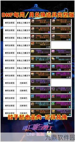 DNF领主之塔兑换指南，扫把篇，白毛笔再现江湖