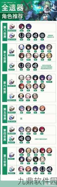 崩坏星穹铁道克拉拉光锥遗器搭配全攻略