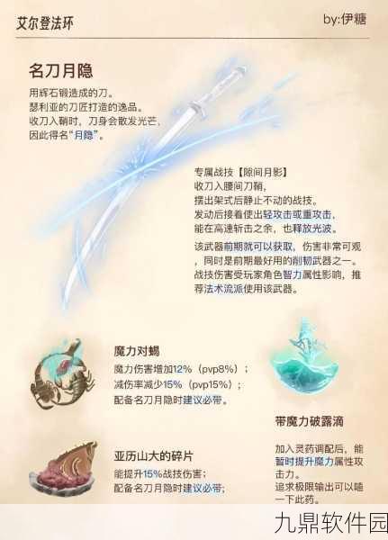 手游资讯,艾尔登法环囚徒角色深度解析及初始装备一览