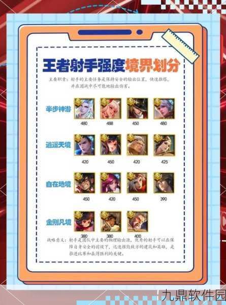 王者荣耀射手射程之最，揭秘远程打击之王
