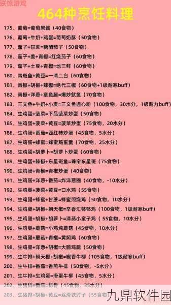 手游资讯，探索创造与魔法中的月饼食谱