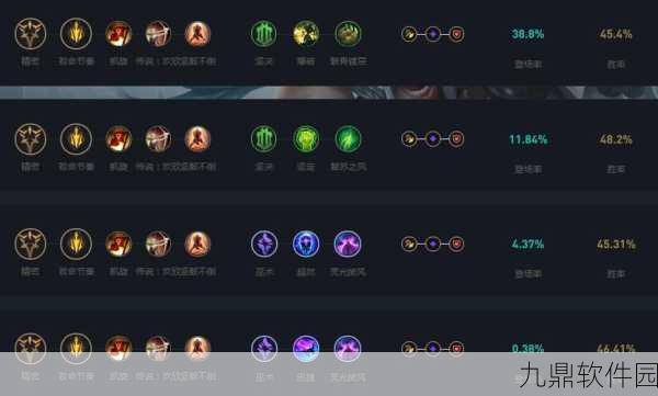 英雄联盟手游蛮王天赋加点全攻略