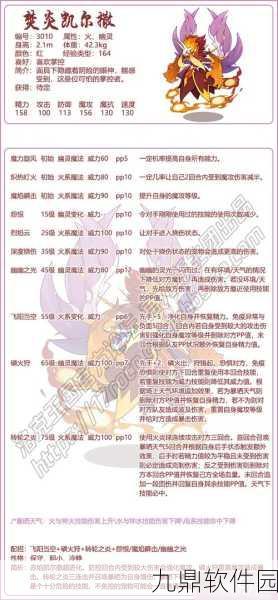 洛克王国亲密度加点全攻略
