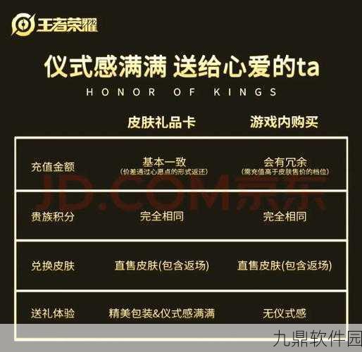 王者荣耀冠军杯集卡活动全攻略