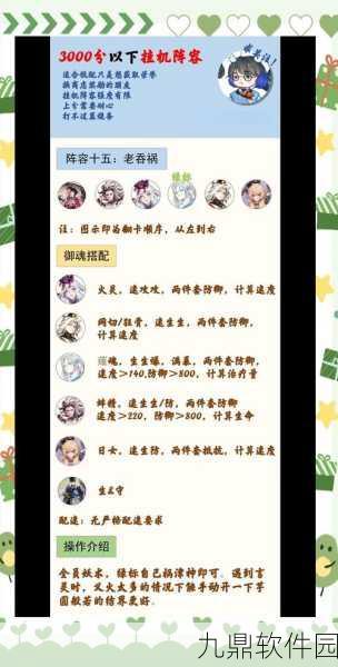 阴阳师妖行试炼第五天挂机阵容全解析