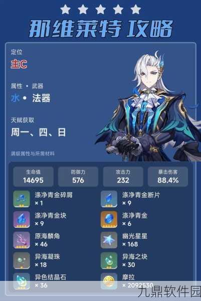 原神玩家必看,四件四星圣遗物免费获取攻略