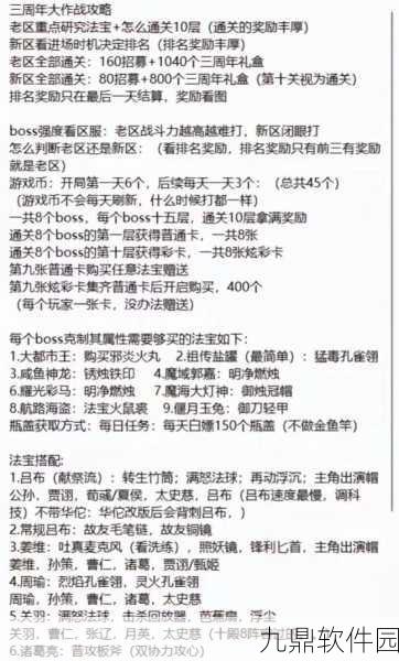 咸鱼之王6900关卡通关秘籍,全面攻略助你征服难关!
