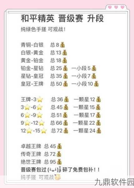 和平精英高分攻略揭秘，五大秘诀助你轻松晋升高手行列