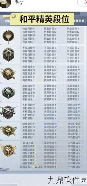 和平精英高分攻略揭秘,五大秘诀助你轻松晋升高手行列