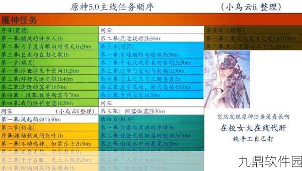 原神深度攻略,揭秘带着小包的可疑人士踪迹,速通任务秘籍