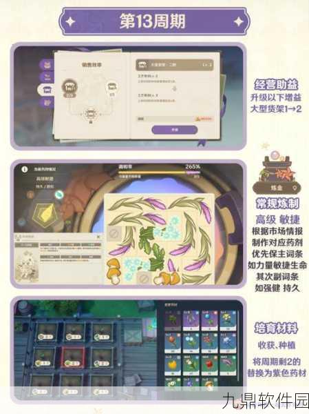 原神升炼研巧万策金特级智慧魅力,全新版本更新深度解析