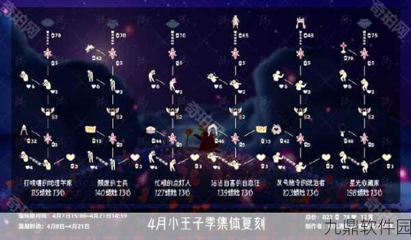 光遇小王子季先祖位置全揭秘