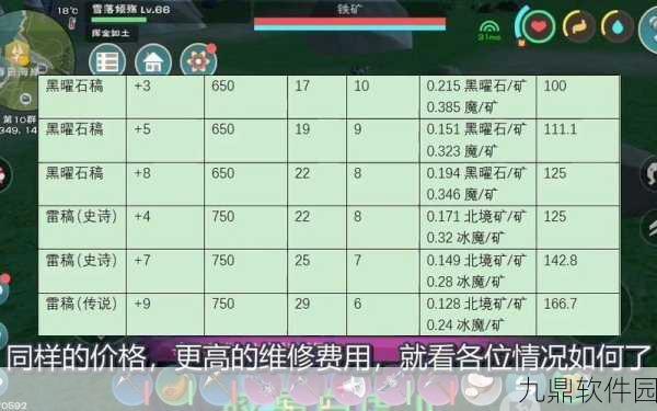 创造与魔法手游深度解析,挖矿技巧全揭秘及最佳挖矿资源地点攻略