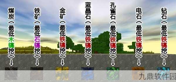 迷你世界闪金靴子修复指南,材料与步骤详解,专业修理让你的装备焕然一新