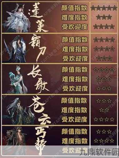 剑网3无界新版本，刀宗VS霸刀，门派抉择全解析