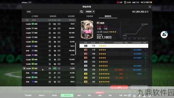 FIFA Online 4韩国使用率飙升，手游市场再掀足球热潮