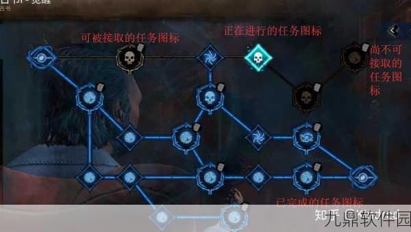 黎明杀机游戏机制及平衡性深度解析