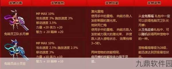 DNF紫玛瑙搜索攻略与地下城拍卖行使用指南
